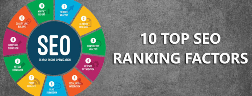 seo ranking factors